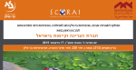 scorai-israel-event